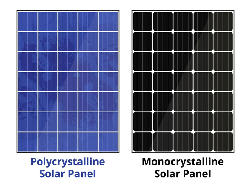 Polycrystalline and monocrystalline solar panel comparison.